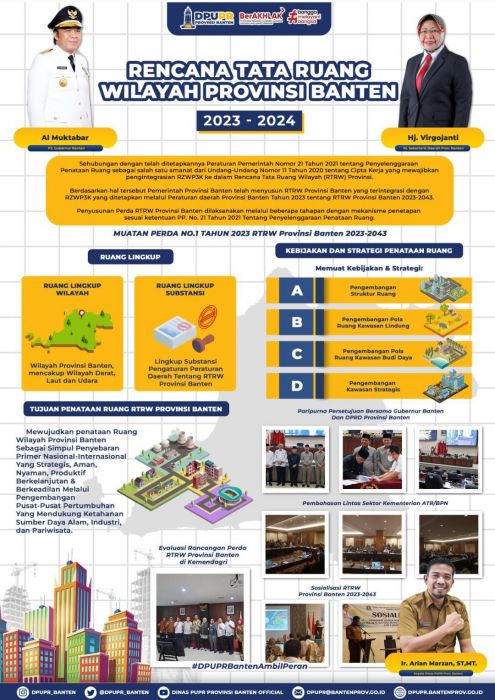 Rencana Tata Ruang Wilayah Provinsi Banten 2023-2024