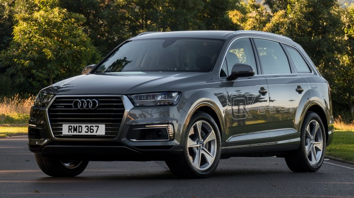 Best SUVs by Audi for road trips